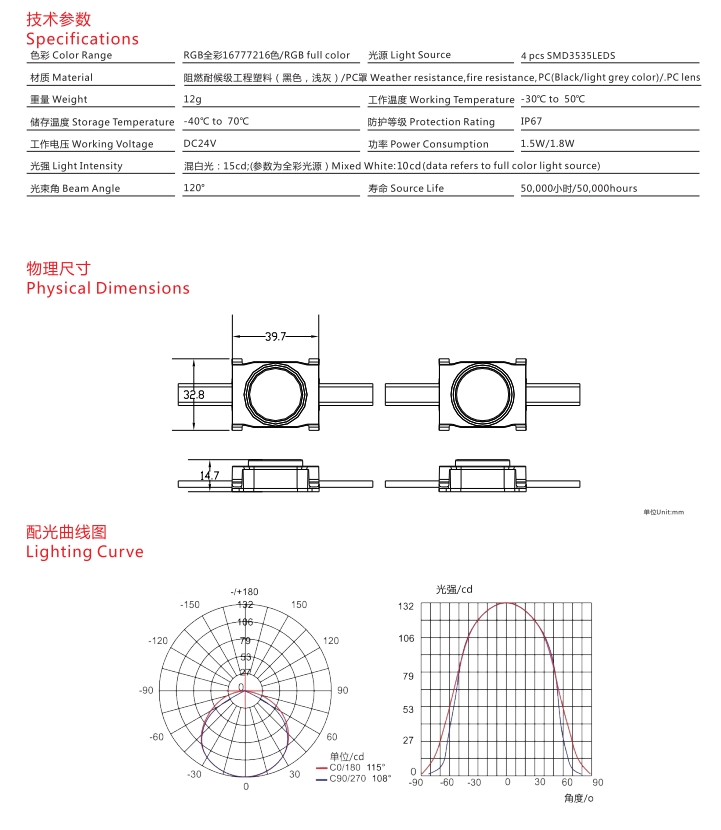 P024X - 深圳吉易照明科技有限公司官网